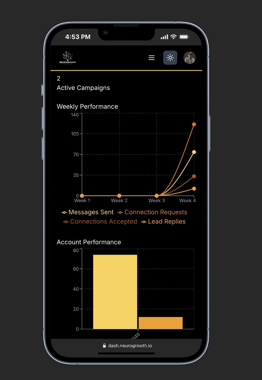 NeuroGrowth.io — neuro3